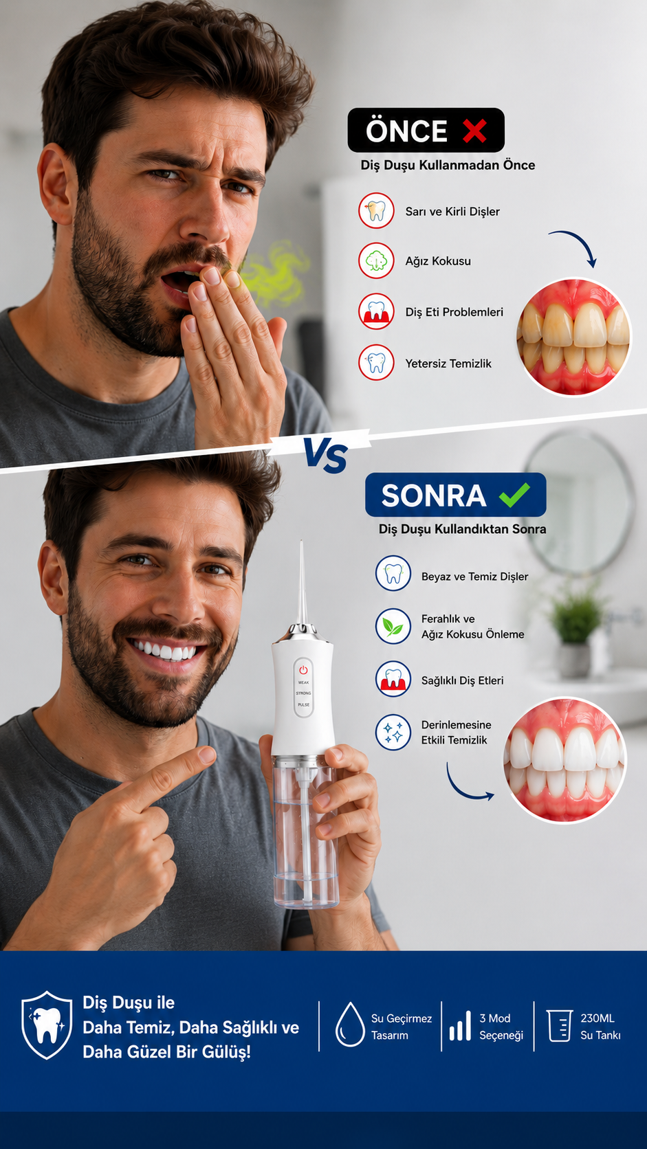 Oral Wiee™ - Profesyonel Şarj Edilebilir Taşınabilir Ağız ve Diş Duşu